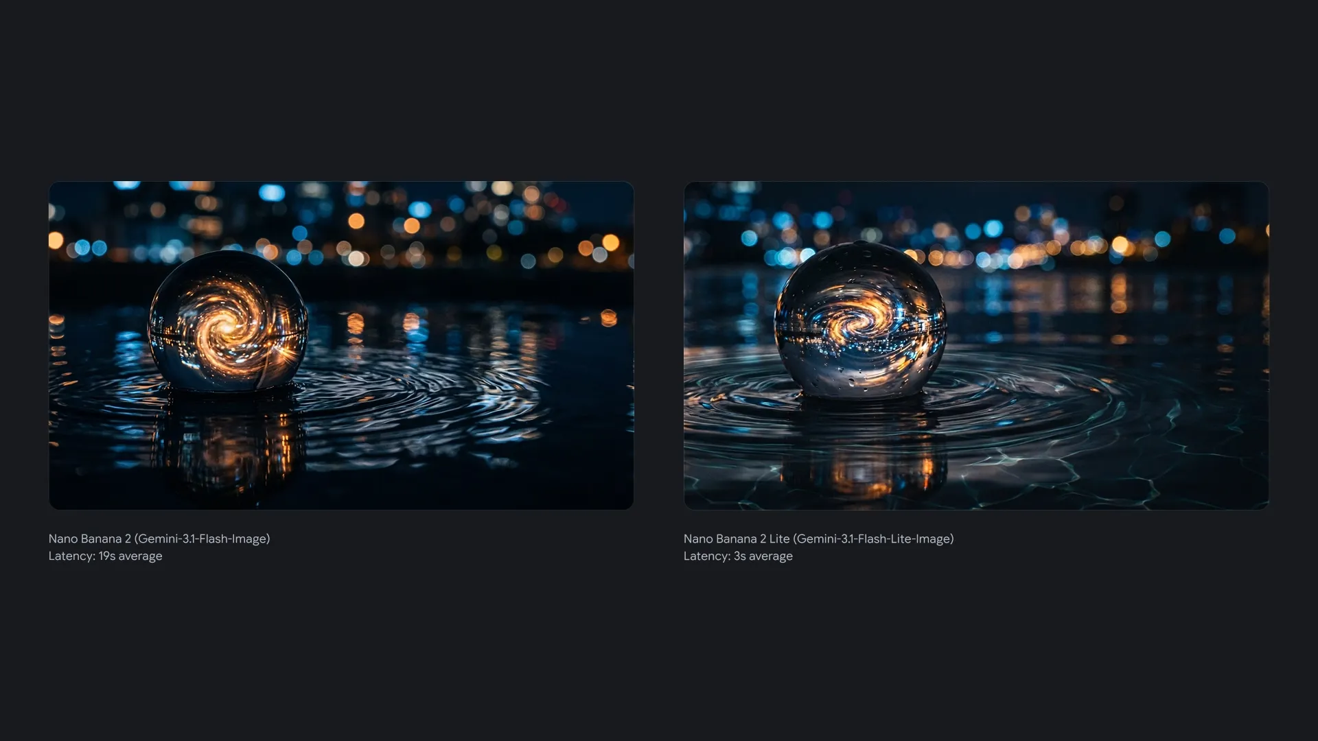 Nano Banana 2 Lite comparison image for character and subject consistency thumbnail